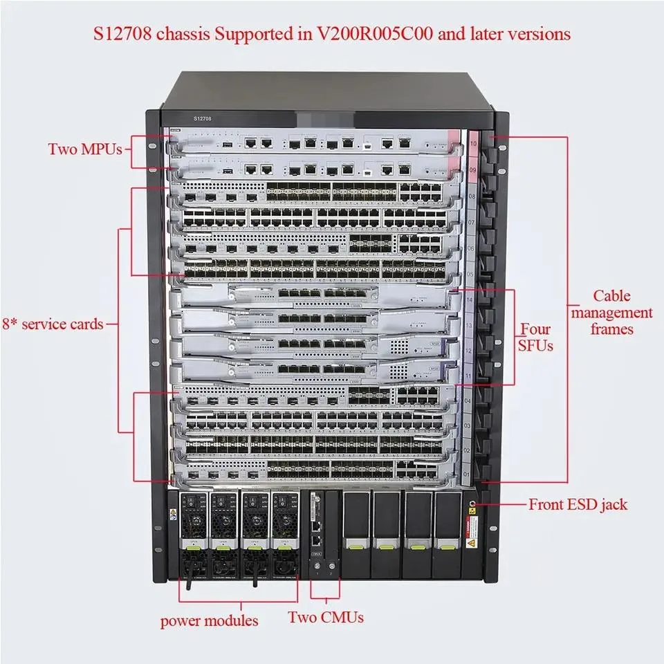 S12700 Series Agile Switches S12708 Managed Network Switch of Best Price